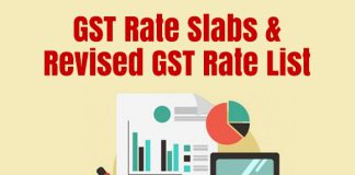 gst rate