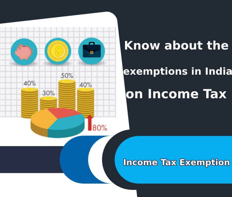 Income Tax Exemption - Tax Deductions, Rebate & Exemption Under New ...