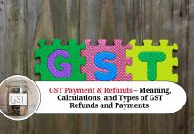 GST Payment & Refunds – Meaning, Calculations, and Types of GST Refunds and Payments