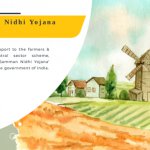 PM-Kisan Samman Nidhi Yojana