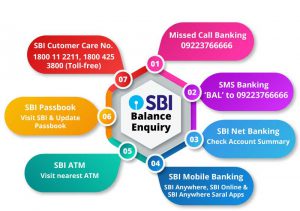 SBI-Balance-check