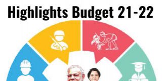 Budget 2021-22