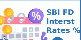 SBI FD Interest Rates