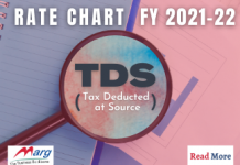 TDS rate fy 2021-22