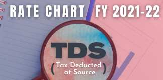 TDS rate fy 2021-22