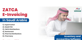 E-invoicing in Saudi Arabia