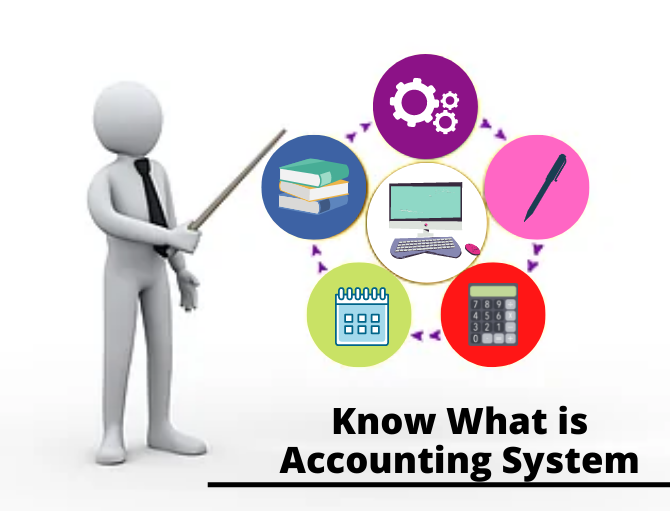 What Are The Four Types Of Accounting System