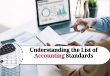 Understanding the List of Accounting Standards