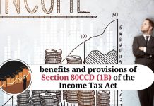 Understanding the benefits and provisions of Section 80CCD (1B) of the Income Tax Act