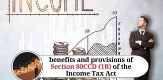 Understanding the benefits and provisions of Section 80CCD (1B) of the Income Tax Act