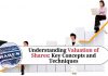 Understanding Valuation of Shares: Key Concepts and Techniques