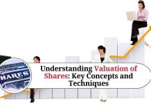 Understanding Valuation of Shares: Key Concepts and Techniques