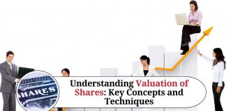 Understanding Valuation of Shares: Key Concepts and Techniques