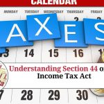 Understanding Section 44 of the Income Tax Act: Guidelines for Computation of Taxable Income for Businesses and Professions