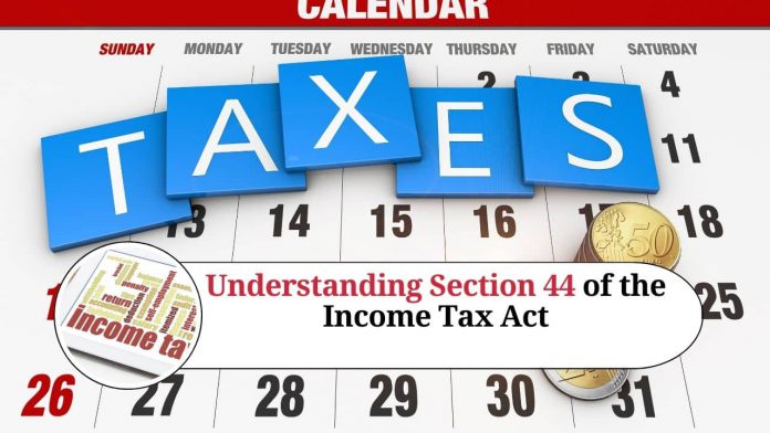 Understanding Section 44 of the Income Tax Act: Guidelines for Computation of Taxable Income for Businesses and Professions