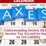 Understanding Section 10(35) of Income Tax Act and its Impact on Tax Liability and the Stock Market