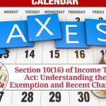 The Income Tax Act, 1961, governs the taxation of income earned in India. Section 10(16) of the Act provides for the exemption of certain incomes earned by specified entities.