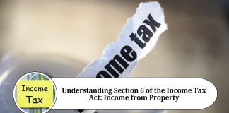 Understanding Section 6 of the Income Tax Act: Income from Property