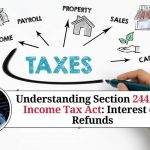 Understanding Section 244A of Income Tax Act: Interest on Refunds