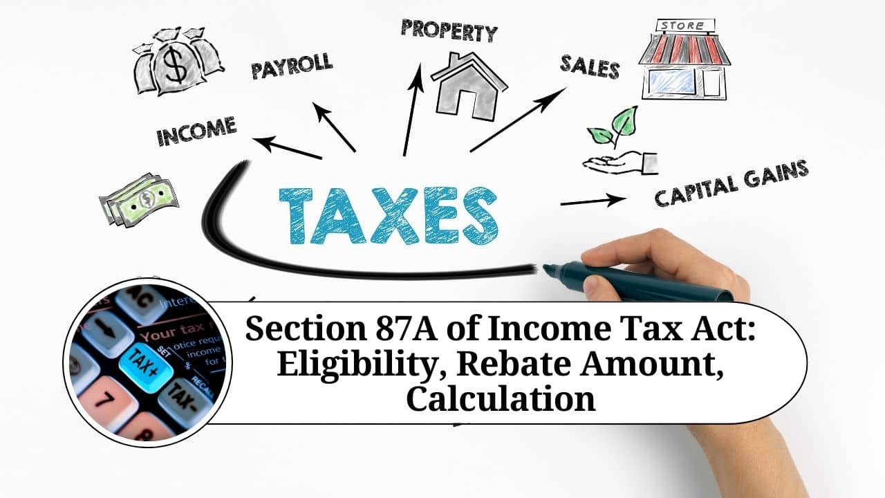 Section 87A of Tax Act Eligibility, Rebate Amount and