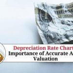 Depreciation Rate Charts: Importance of Accurate Asset Valuation