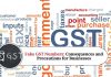 Fake GST Numbers: Consequences and Precautions for Businesses