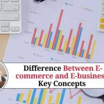 Difference Between E-commerce and E-business: Key Concepts