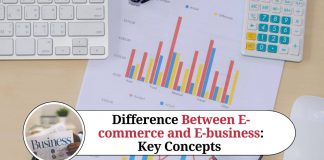 Difference Between E-commerce and E-business: Key Concepts