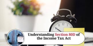 Understanding Section 80D of the Income Tax Act - Marg ERP