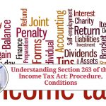 Understanding Section 263 of the Income Tax Act: Procedure and Conditions