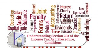 Understanding Section 263 of the Income Tax Act: Procedure and Conditions