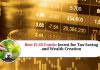 Best ELSS Funds: Invest for Tax Saving and Wealth Creation