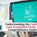 Understanding the Capital Gain Exemption Chart: A Comprehensive Guide