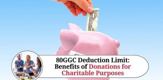 80GGC Deduction Limit - Marg ERP