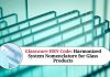 Glassware HSN Code: Understanding the Harmonized System Nomenclature for Glass Products
