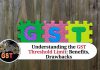 Understanding the GST Threshold Limit