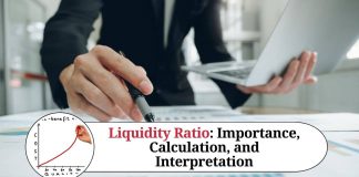 Understanding Liquidity Ratio: Importance, Calculation, and Interpretation