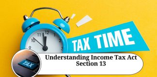 Understanding Income Tax Act Section 13: Computation of Income from Business or Profession