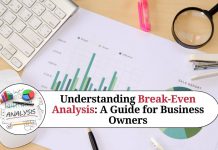 Understanding Break-Even Analysis: A Guide for Business Owners break even analysis