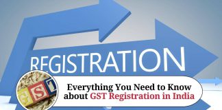 Everything You Need to Know about GST Registration in India