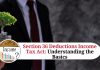 Section 36 Deductions Income Tax Act: Understanding the Basics