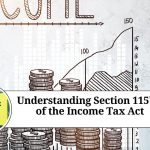 Section 115UB of the Income Tax Act
