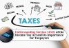 Understanding Section 145(2) of the Income Tax Act and its Importance for Taxpayers