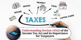 Understanding Section 145(2) of the Income Tax Act and its Importance for Taxpayers
