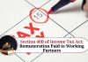 Section 40B of Income Tax Act