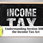 Understanding Section 50B of the Income Tax Act: Simplifying Capital Gains Tax Calculation in Business Reorganization