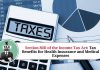 Understanding Section 80D of the Income Tax Act: Tax Benefits for Health Insurance and Medical Expenses