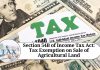 Section 54B of Income Tax Act: Tax Exemption on Sale of Agricultural Land