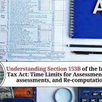 Understanding Section 153B of the Income Tax Act: Time Limits for Assessments, Re-assessments, and Re-computations