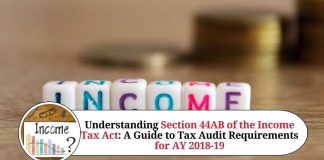 Understanding Section 44AB of the Income Tax Act: A Guide to Tax Audit Requirements for AY 2018-19